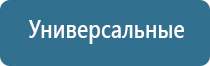 ароматизация салона автомобиля